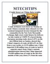 MTECHTIPS;- Crude lower as China data weighs
