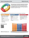 Hitachi ID Management Suite Brochure