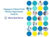 singapore Clinical Trial Market Opportunity Analysis